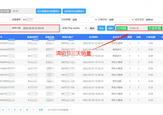 清明小長假收官，一“景點(diǎn)”小雪花芝士冰淇淋被賣爆！